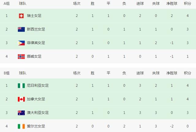 被邀请的男人
